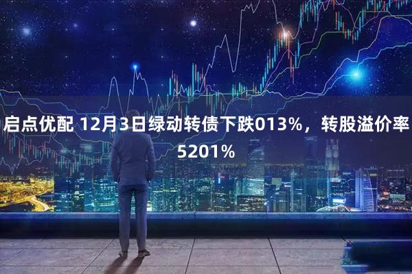 启点优配 12月3日绿动转债下跌013%，转股溢价率5201%
